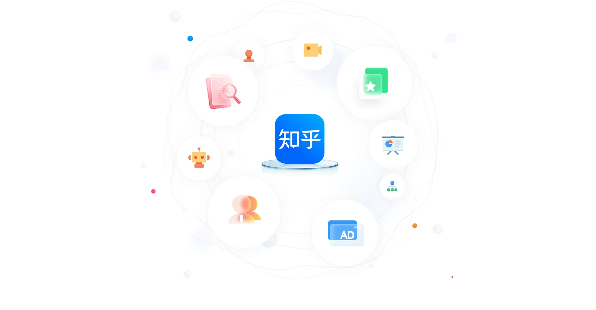 知乎推广背景
